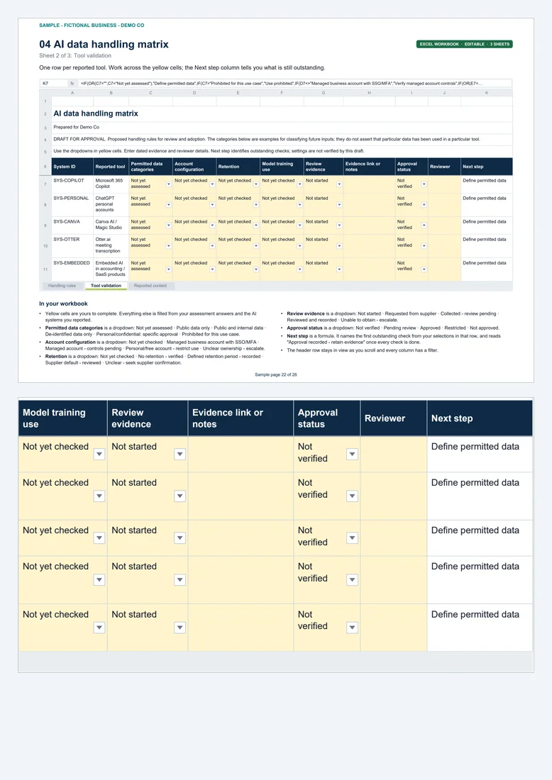 Sample tool validation sheet with yellow dropdown cells for permitted data, account configuration, retention, model training and approval, and a Next step formula column, shown whole and zoomed.